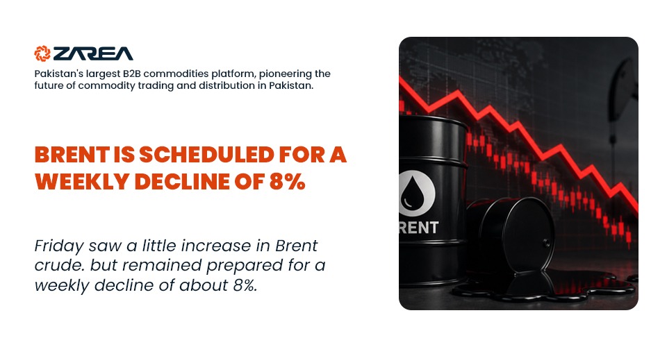 Brent is Scheduled For a Weekly Decline of 8%